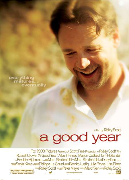 ดูหนัง A Good Year (2006) อัศจรรย์แห่งชีวิต