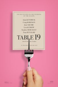 ดูหนัง Table 19 (2017) ตารางที่ 19